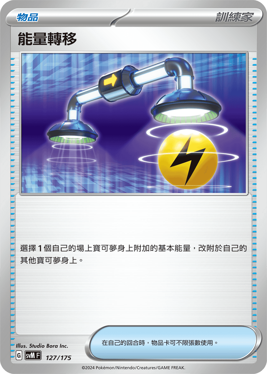 SVM 127/175 能量轉移