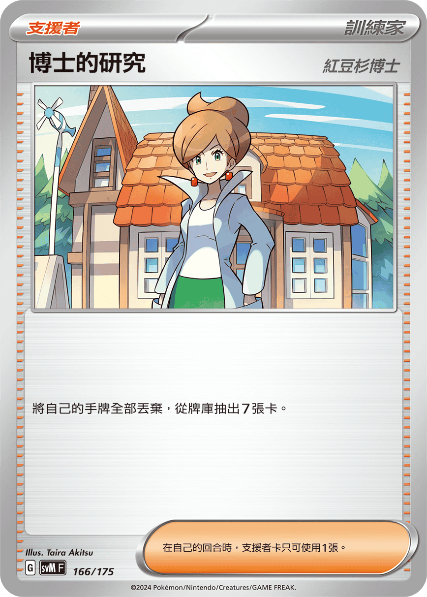 SVM 166/175 博士的研究