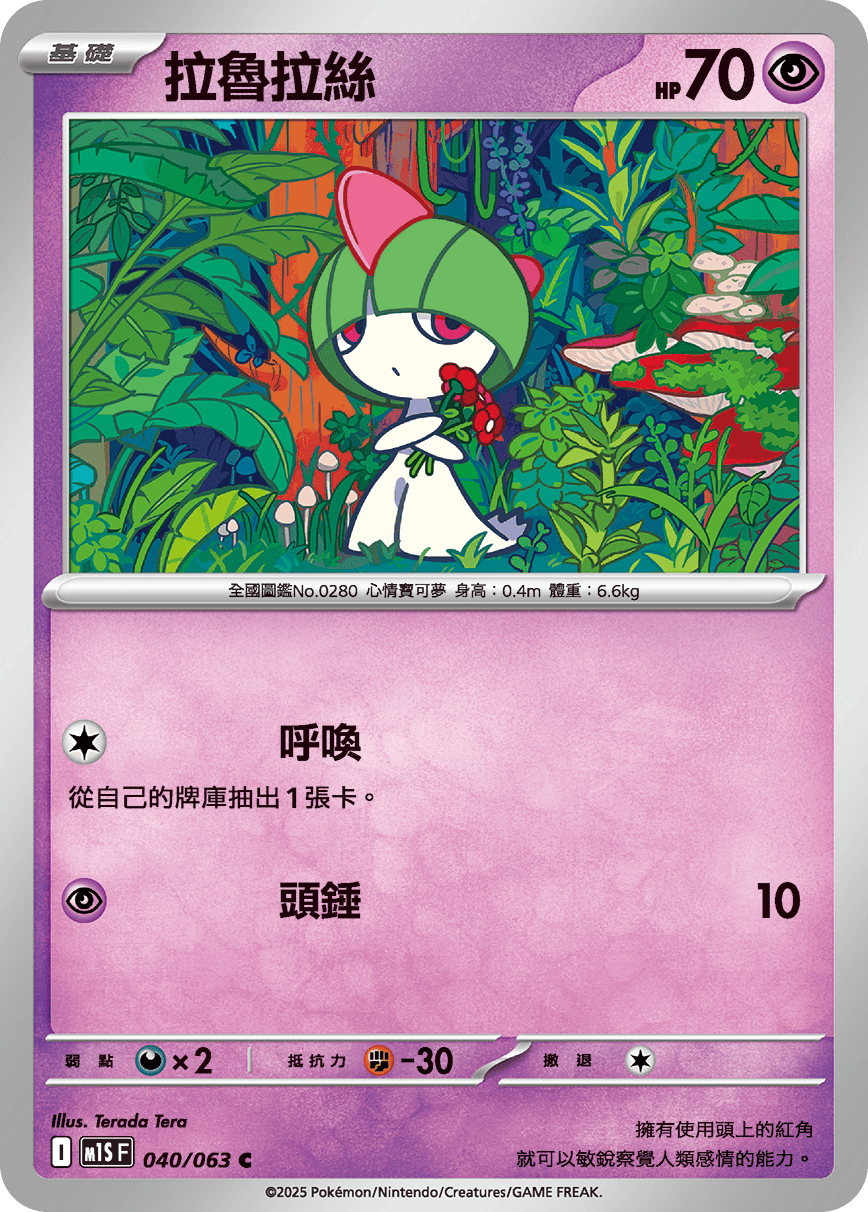 M1S 040/063 拉魯拉絲 C