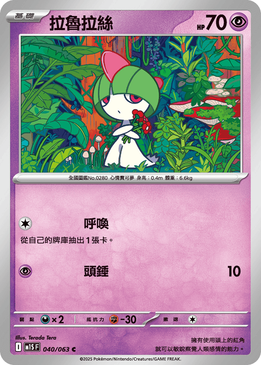 M1S 040/063 拉魯拉絲 C