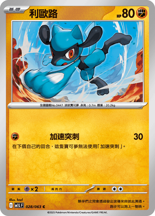 M1L 028/063 利歐路 C